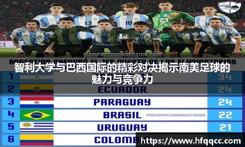 智利大学与巴西国际的精彩对决揭示南美足球的魅力与竞争力